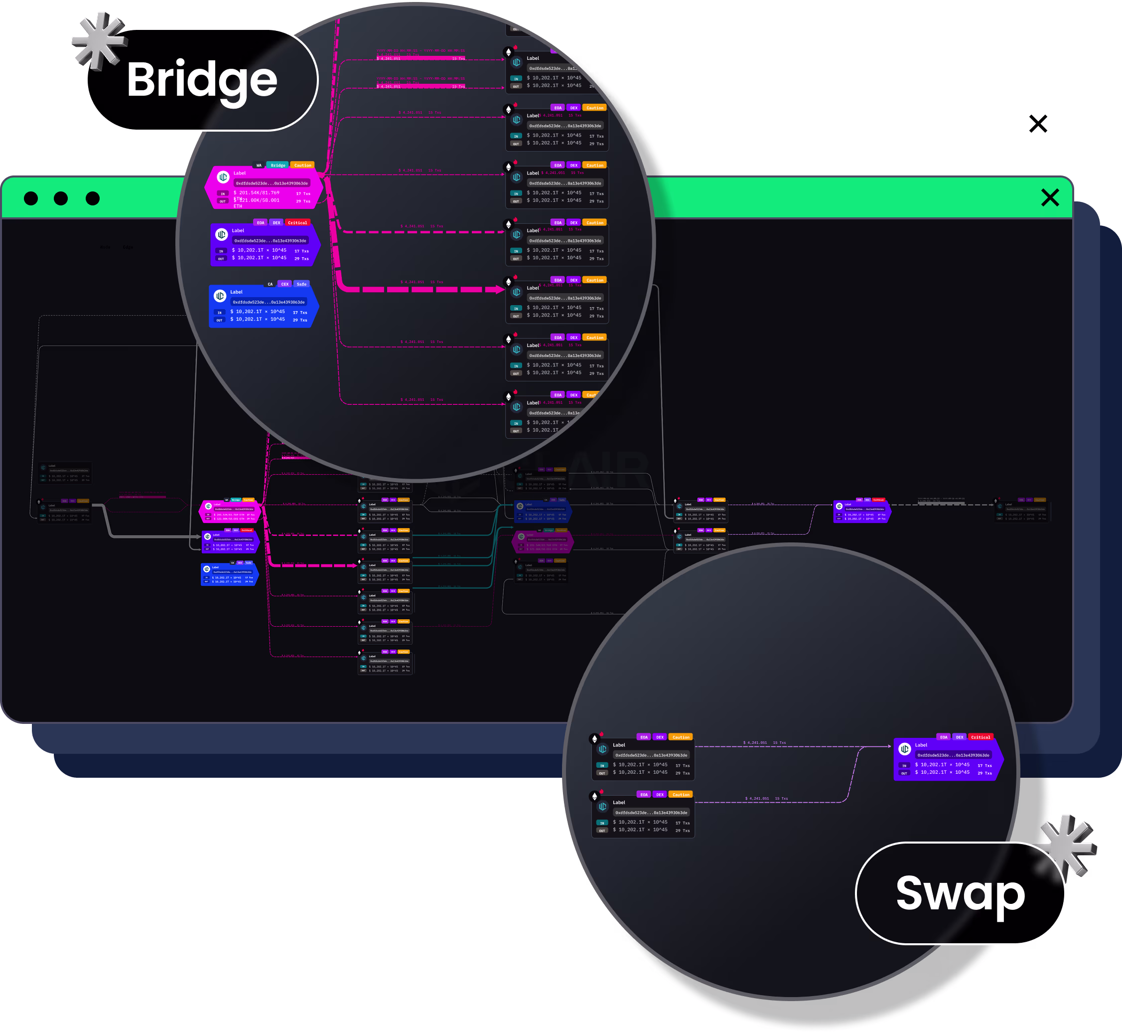 Clair intuitive graph analytics for meaningful data discovery
