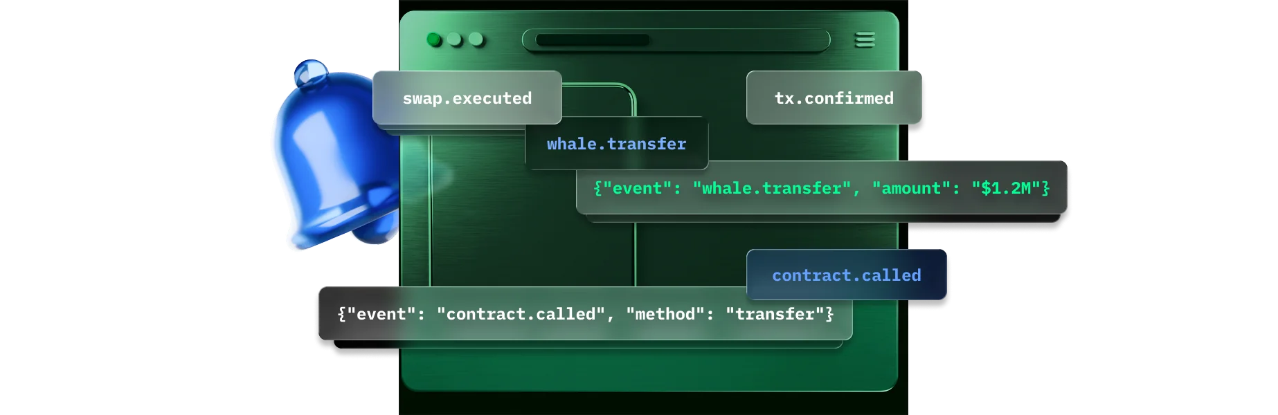 Nodit Flexible Webhooks illustration