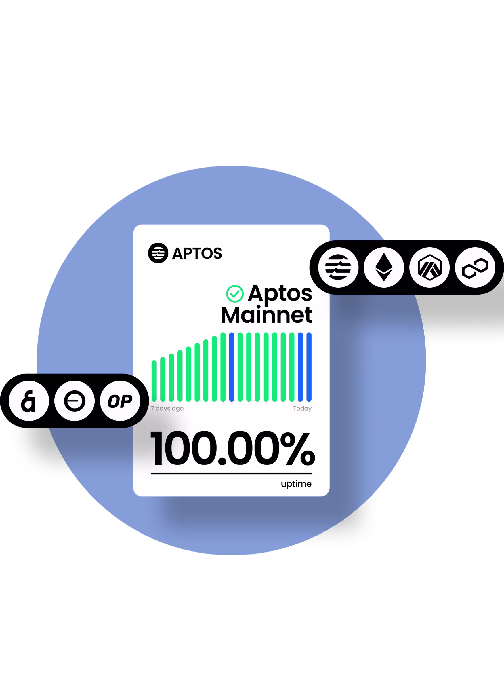 Reliable
Node Service_image