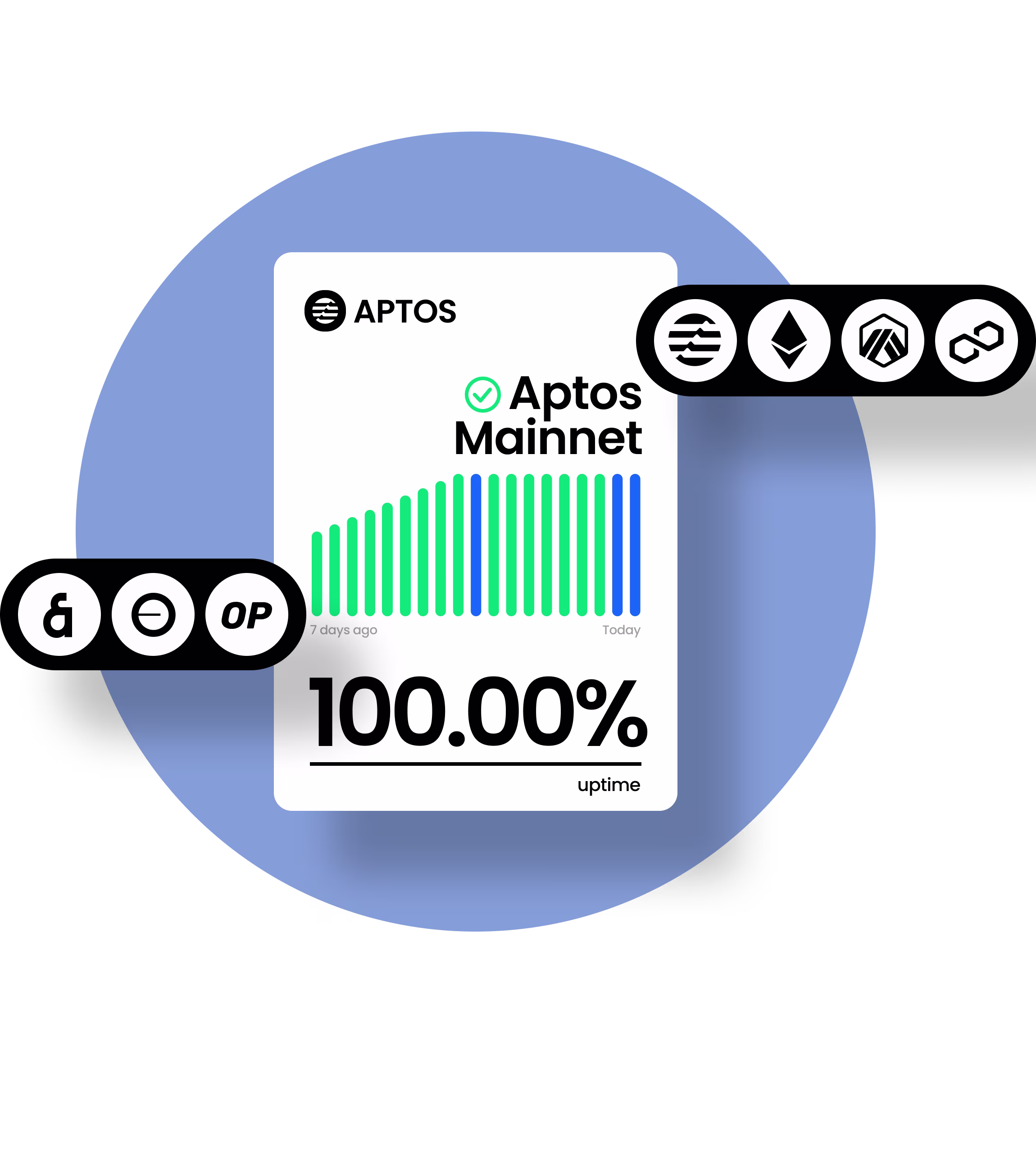 Reliable
Node Service_image