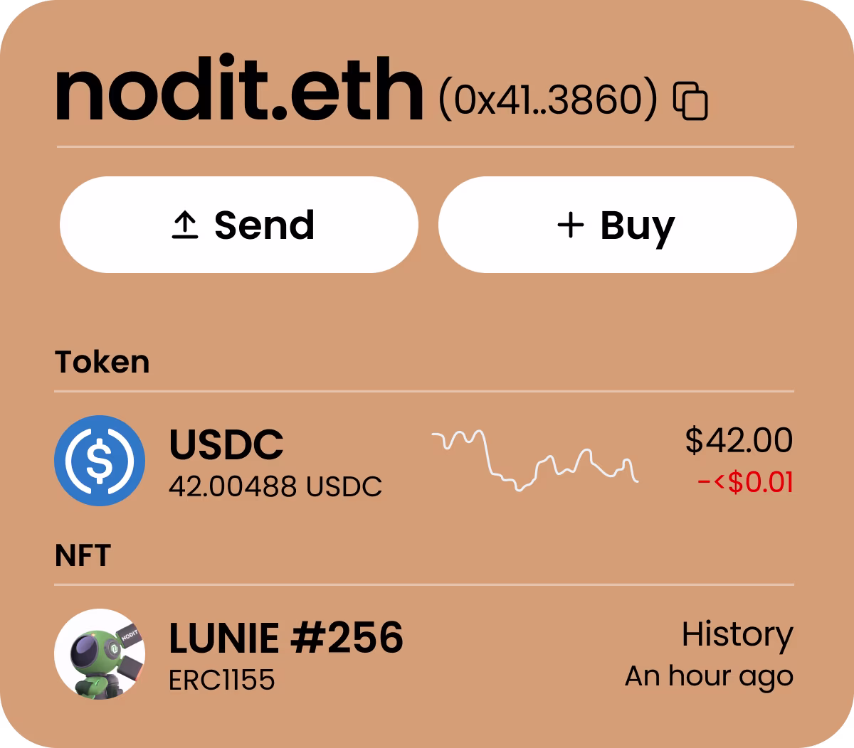 [object Object] image