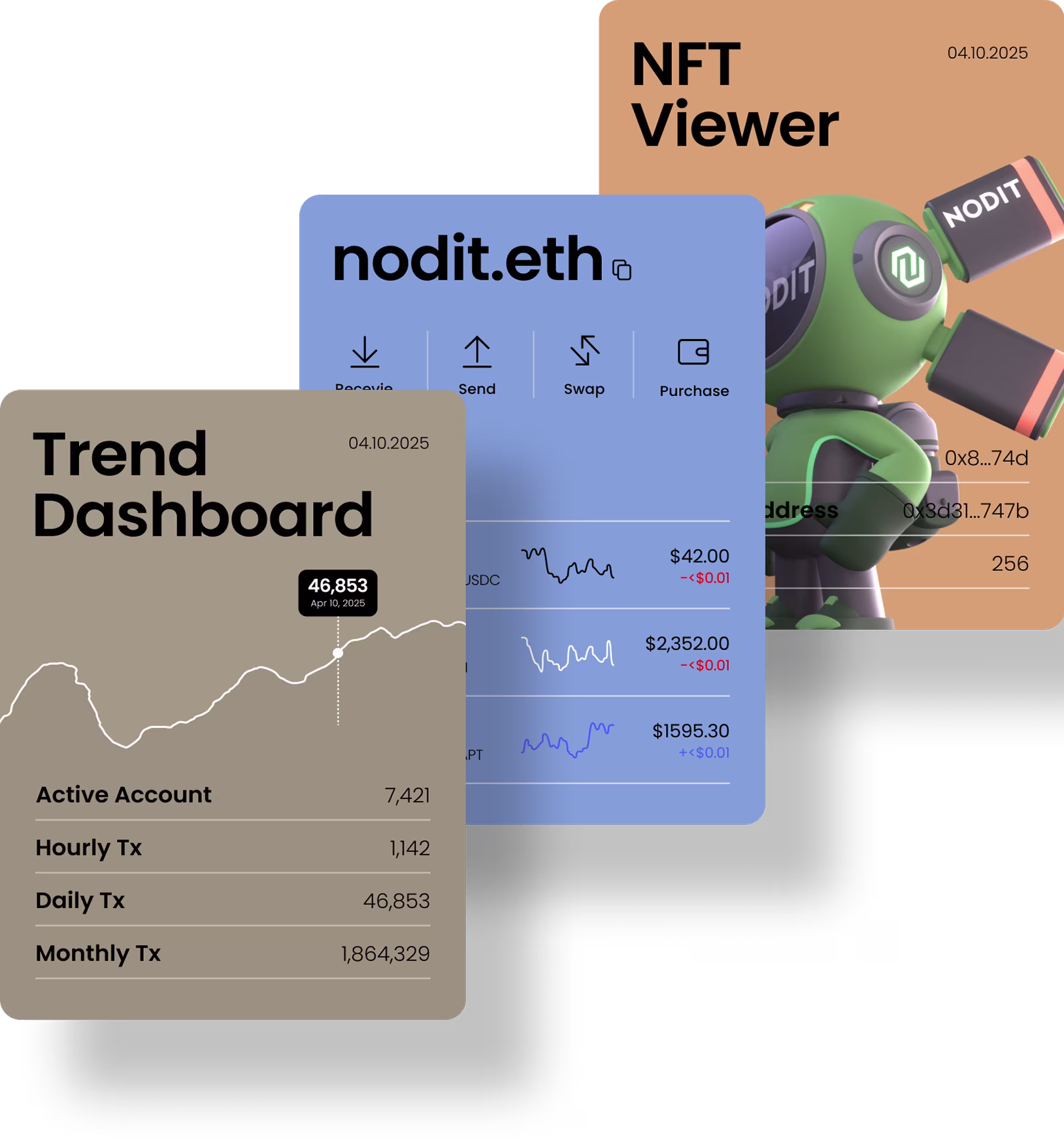 Fully Data-accurate
Web3 Data APIs_image