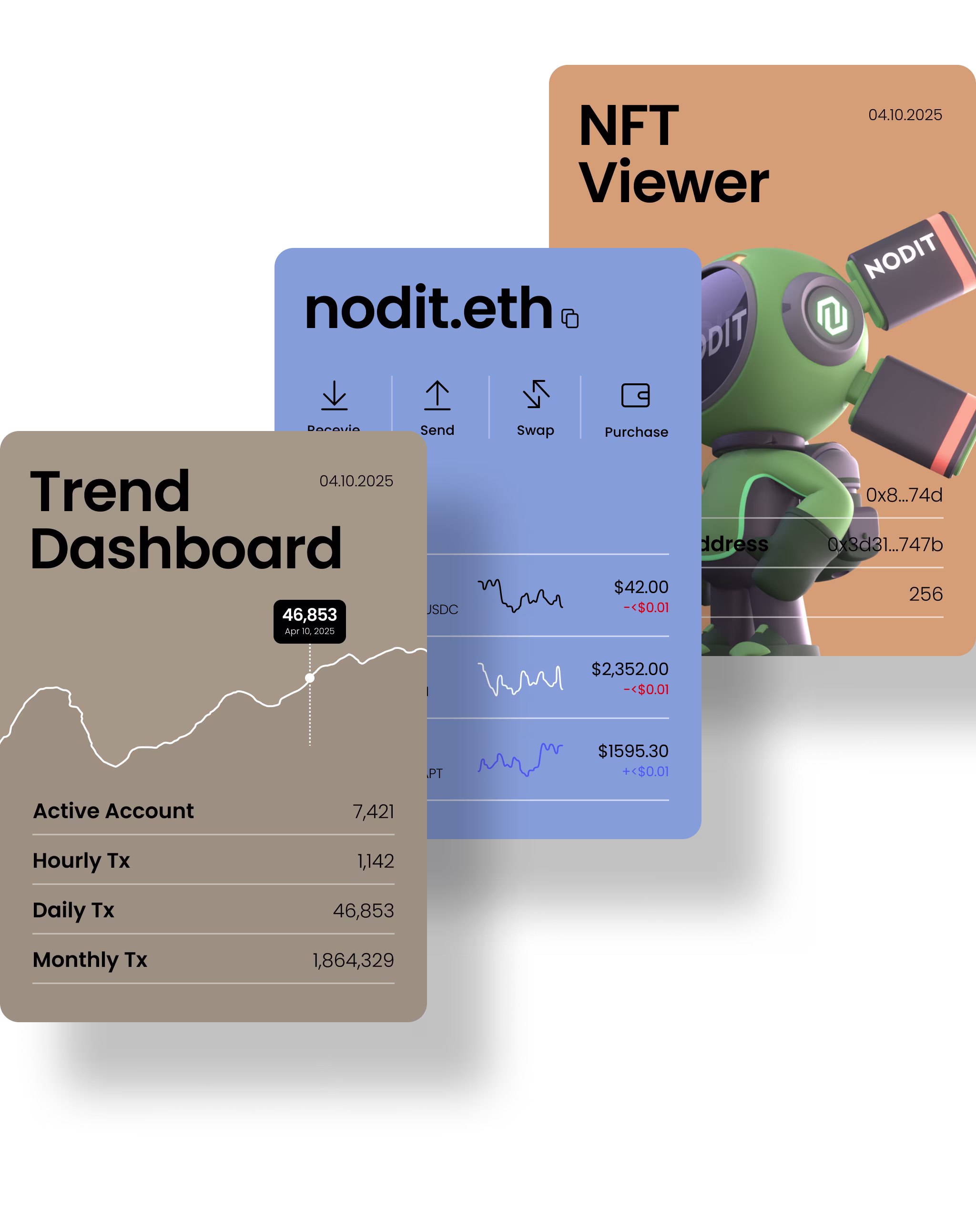 Fully Data-accurate
Web3 Data APIs_image