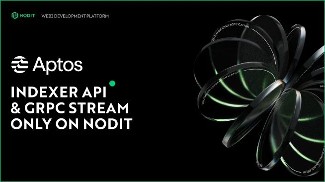 Aptos webhook integration diagram