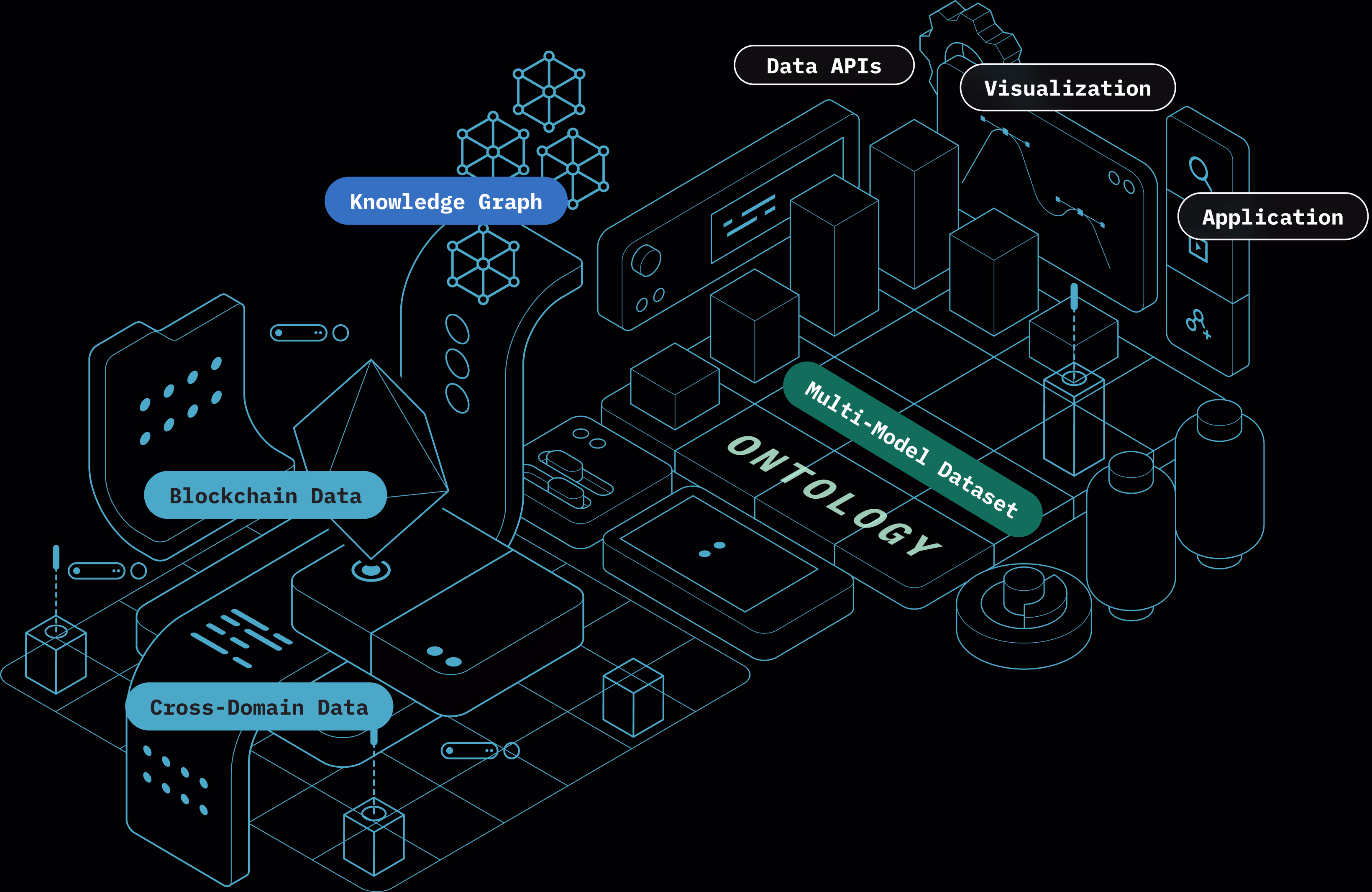 clair platform mobile